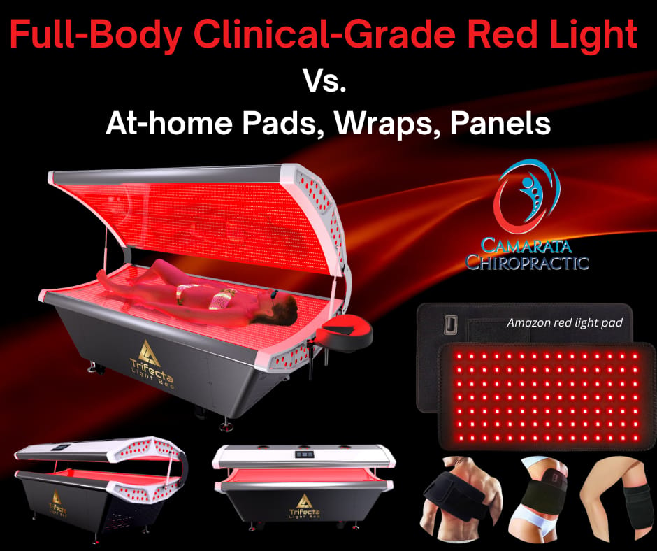 Red light therapy device — professional medical LED panel